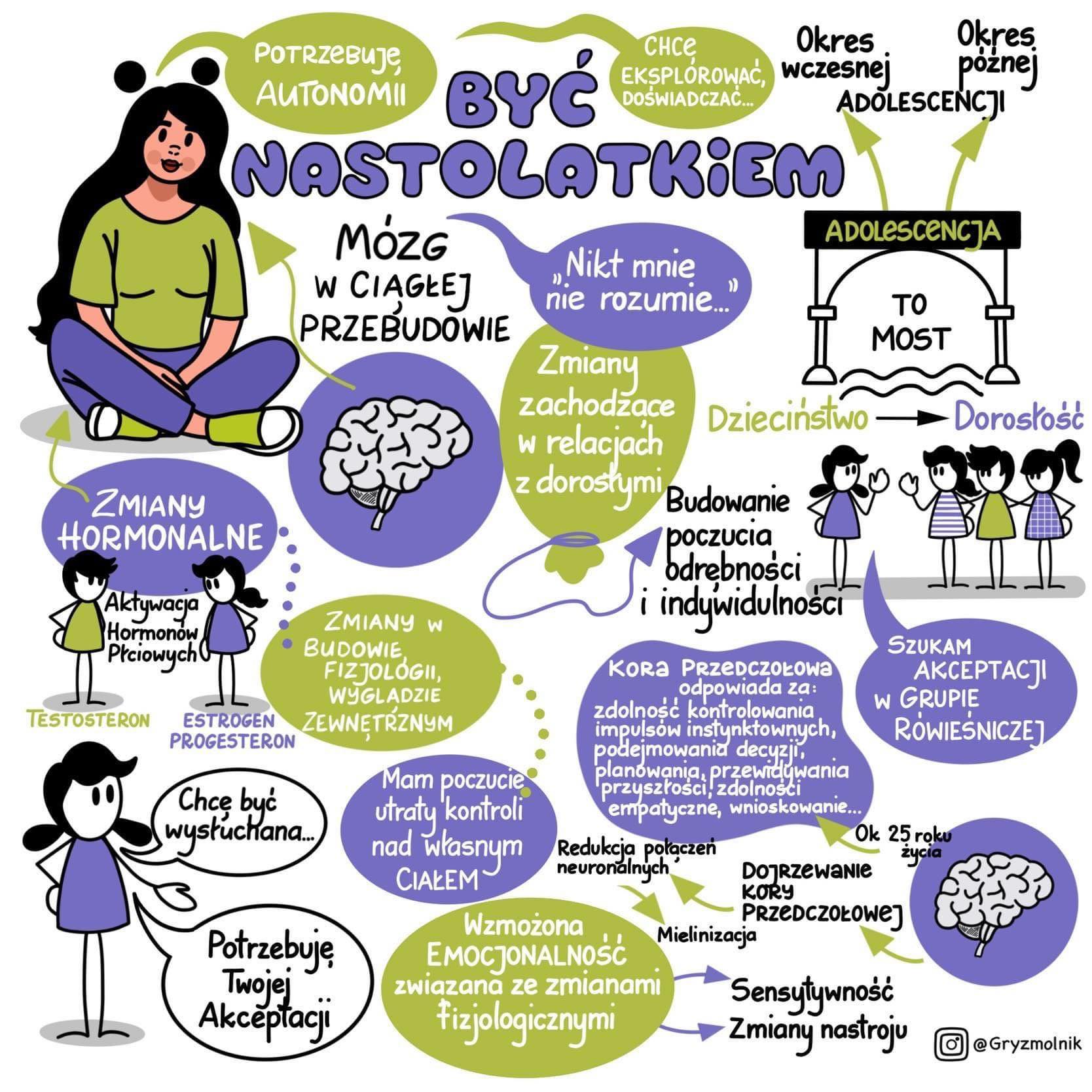 received 682409400082192